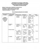 Construcción y Validación de Instrumentos. Plan de Operacionalización de la Variable