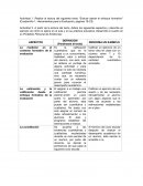 Cuadro: Evaluar desde el enfoque formativo