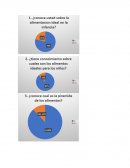 Proceso de enfermeria de itu