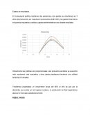 Estado de resultados gestión de proyectos