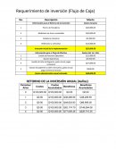 Proyecto final Mercadeo Estrategico galileo