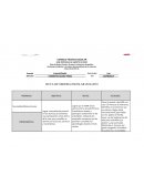 RUTA DE MEJORA ESCOLAR 2018-2019 Escuela CUAUHTÉMOC