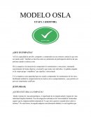MODELO OSLA ¿QUE ES EMPATIA?