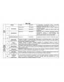 Interpretación de Millón