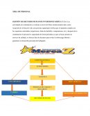 GESTIÓN DE RECURSOS HUMANOS INVERSIONES MERCA Z S.A