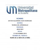 Teoría de las metas en la niñez