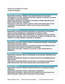 Modelo De Análisis De Puesto Junta De Socios