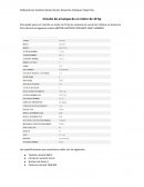 Arranque motor trifasico de 10 hp