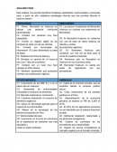 Análisis FODA Biomarket