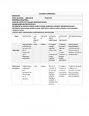 Lecciones aprendidas