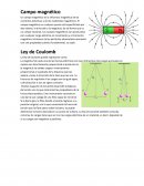 Campo magnético. Ley de Coulomb