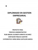 Creacion de empresa Maxi-eventos