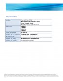 Elementos de costo. Contabilidad de Costos