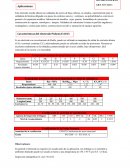 Denominacion electrodos