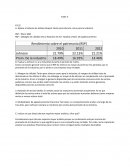 Mercadeo Global - Modos de entrada