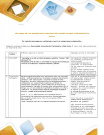 Formulacion de preguntas pso. Página 1