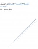 Dirección Innovación y la Tecnología