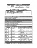 DOCUMENTACIÓN DE REQUISITOS V1.0