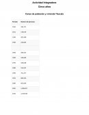 Actividad integradora cinco años, Crecimiento de la población