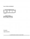 TODAS LAS VARIABLES Resumen del procesamiento de los casos