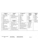 Modelo CANVAS cuadro