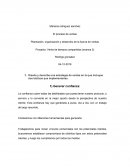 El proceso de ventas Planeación, organización y desarrollo de la fuerza de ventas