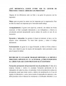 ¿Qué diferencia existe entre ser el gestor de procesos y ser el líder de los procesos?