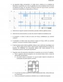 Investigacion de operaciones fabricación de galletitas