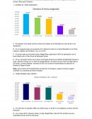 CONGRESO BIENESTAR SOCIAL