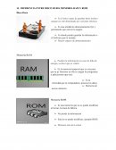 Ofimatica. DIFERENCIA ENTRE DISCO DURO, MEMORIA RAM Y ROM