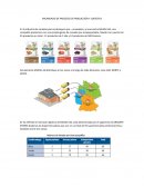 DISTRIBUCION Y LOGISTICA MUESLI AG