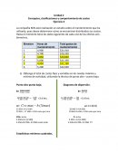 Conceptos, clasificaciones y comportamiento de costos