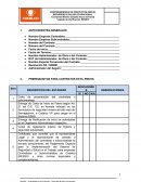 Listado de Verificación RESSO