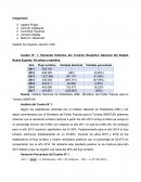 Demanda turistica del estado nueva esparta