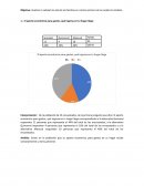 Analizar la calidad de vida de las familias en ciertos sectores de la ciudad de Ambato