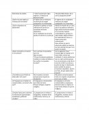 ‘Indio huarachudo’ logra ingresar a Instituto de Massachusetts