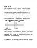 Medidas de rendimiento en manufactura