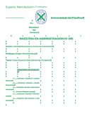 Caso Superior manufacturing