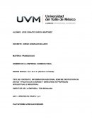 FRANQUICIAS NOMBRE DE LA EMPRESA: DOMINOS PIZZA