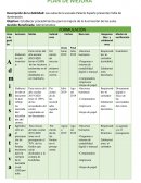 Plan de mejora gestión administrativa