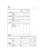 SISTEMA DONDE SE PROCEAN ALIMENTOS