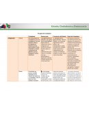 El papel del ciudadano