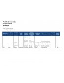 Matriz de trazabilidad Punto de venta