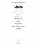 Matematica finaciera. Razones, Proporciones y Porcentajes