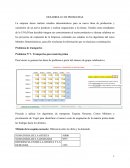 Metodos deterministicos. Problema de transportes