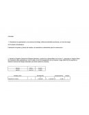 HIGIENE Y SEGURIDAD EN LA EMPRESA