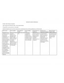 Proyecto/Plan: Los anuncios de mi comunidad