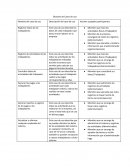 Glosario de Casos de uso