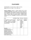 PLAN DIARIO Centro Educativo: Escuela Básica Matuan