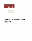 El valor del dinero en el tiempo